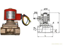 耀希達凱電磁閥 進口Yoshitake日本電磁閥